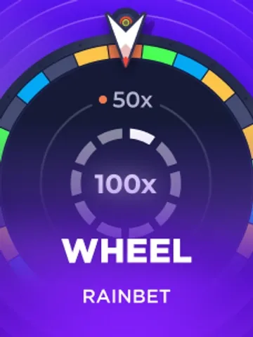 Review Rainbet Top Games 3